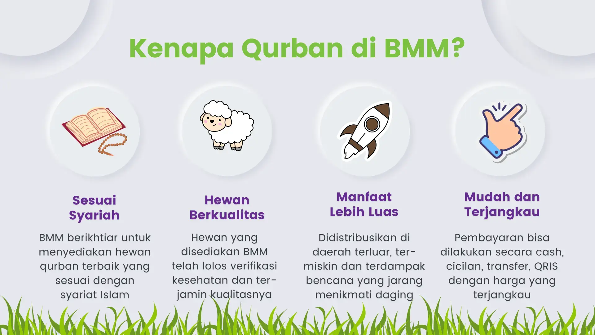 Qurban 1/7 Sapi Hemat 200 - 220 Kg